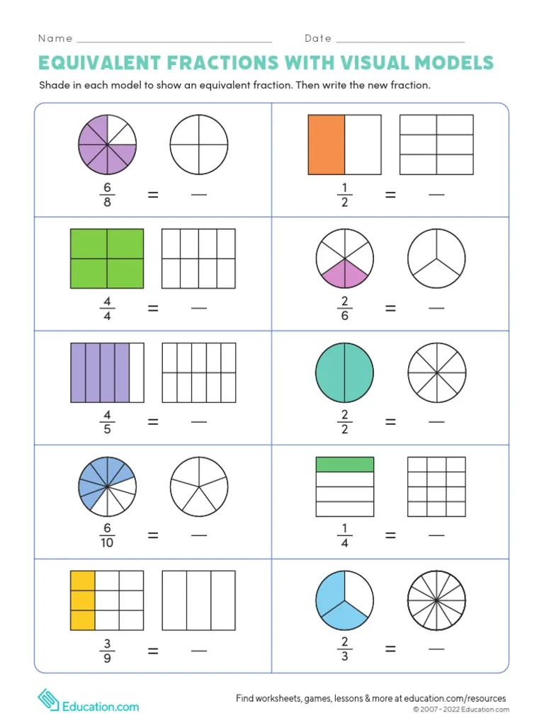 Colorful fourth-grade worksheet illustrating equivalent fractions with visual models