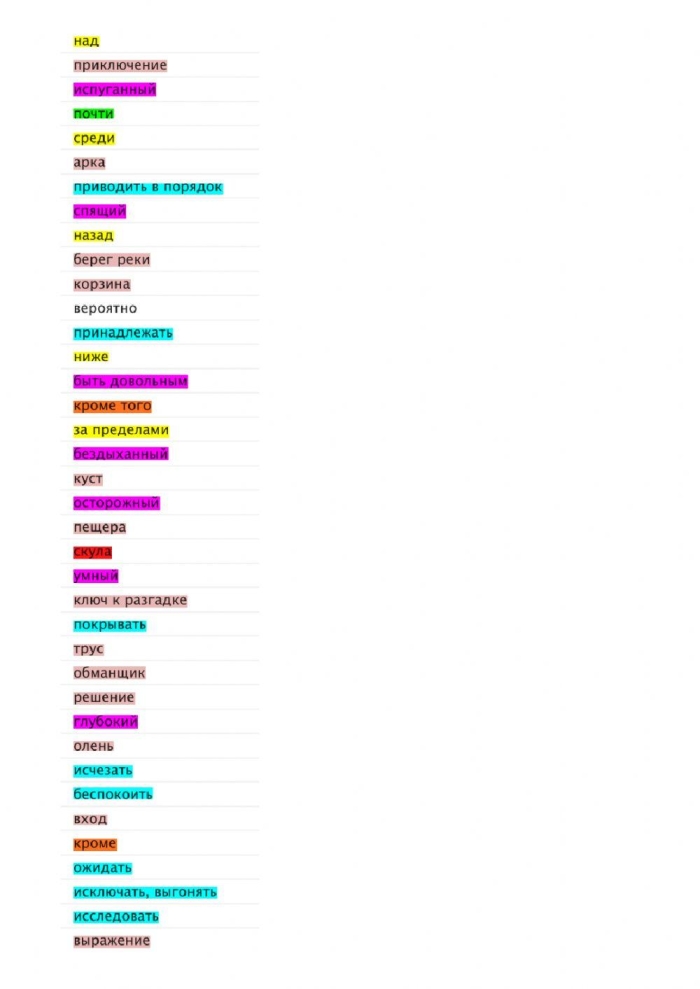 Fourth grade student completing the Escape the Castle vocabulary puzzle worksheet