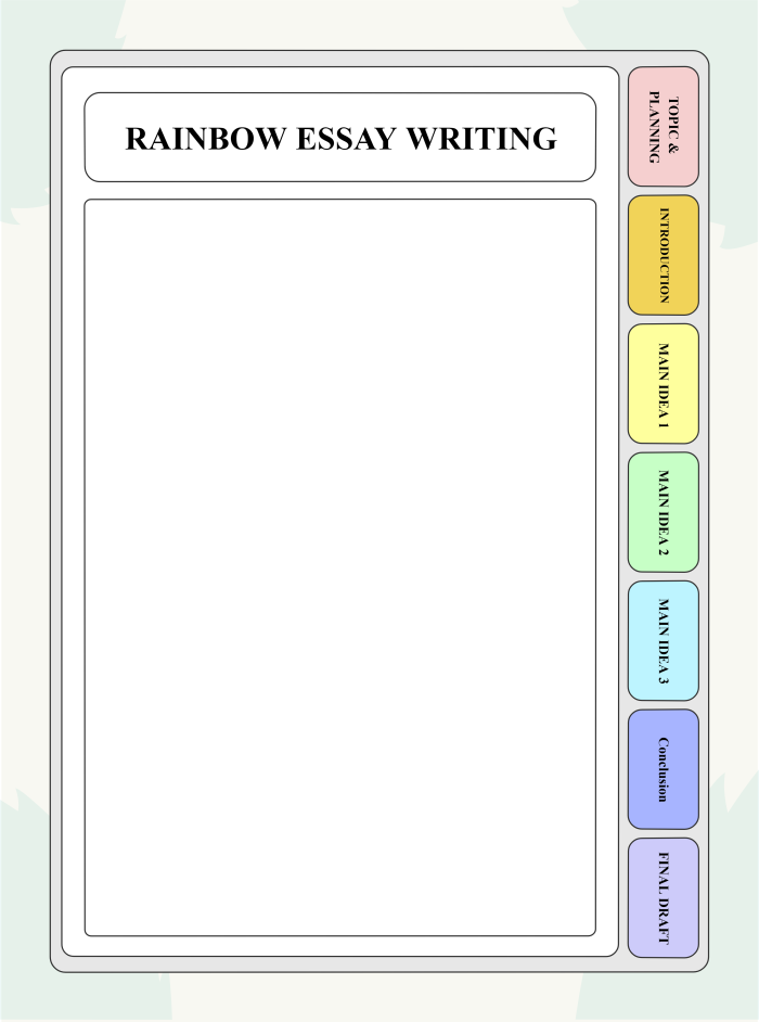 Fourth grade student using a graphic organizer to outline their writing piece for essay five