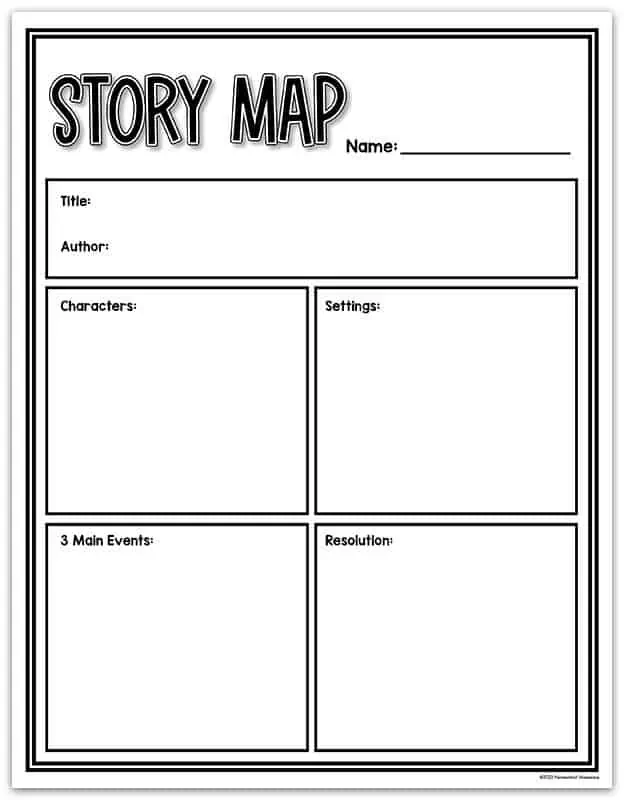 Graphic organizer worksheet helping fourth-grade students outline their essays