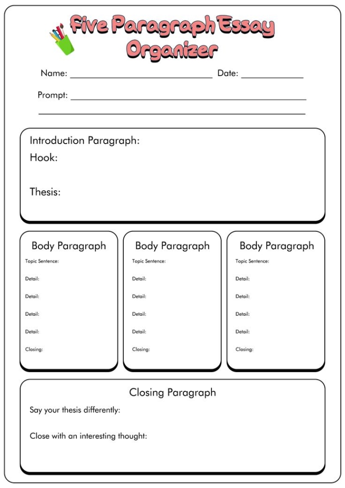 Step-by-step essay writing support for young writers in fourth grade Worksheet for fourth graders to guide essay writing and paragraph structure