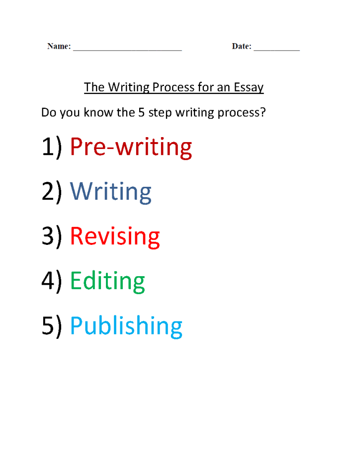 Write Your Essay worksheet for fourth grade paragraph structure 6 Fourth grade students using a guided writing worksheet to organize their essay paragraphs