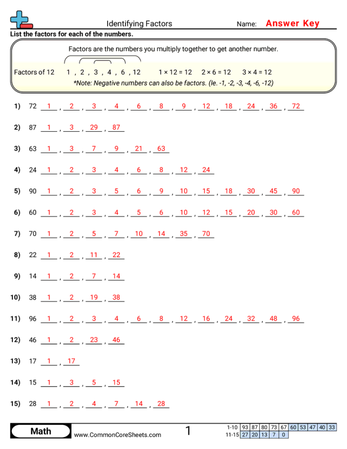 Worksheet for fourth graders to find factor pairs of two-digit numbers