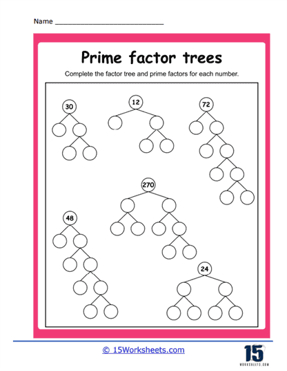 Factor tree worksheet for fourth graders to help identify factors through multiplication practice