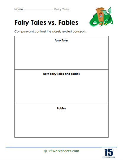 Fourth grade students comparing similarities and differences between two fairy tales in an Algebra worksheet activity