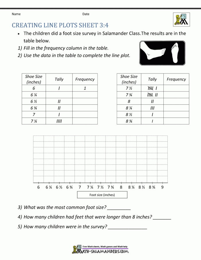 Worksheet for fourth graders on interpreting data and plotting fractions Worksheet illustrating foot length data for creating a line plot with fractional units
