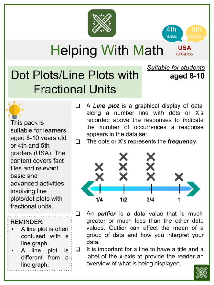 Foot Length Line Plot Worksheet for Fourth Grade Math Skills Worksheet illustrating foot length data for creating a line plot using fractional units