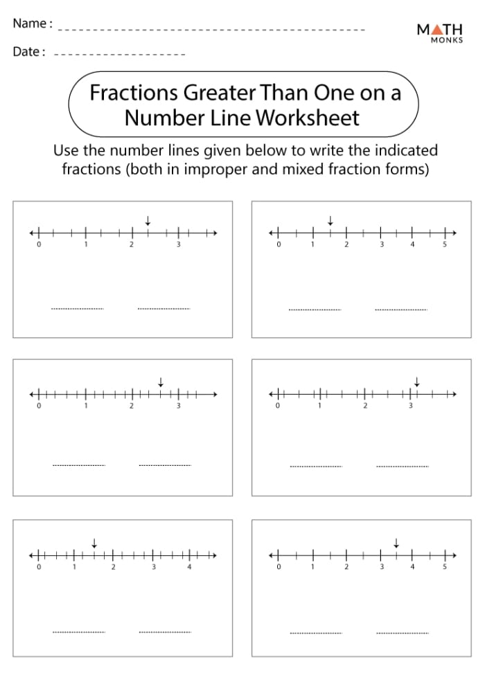 Fourth grade math student completing a worksheet on comparing fractions with different denominators