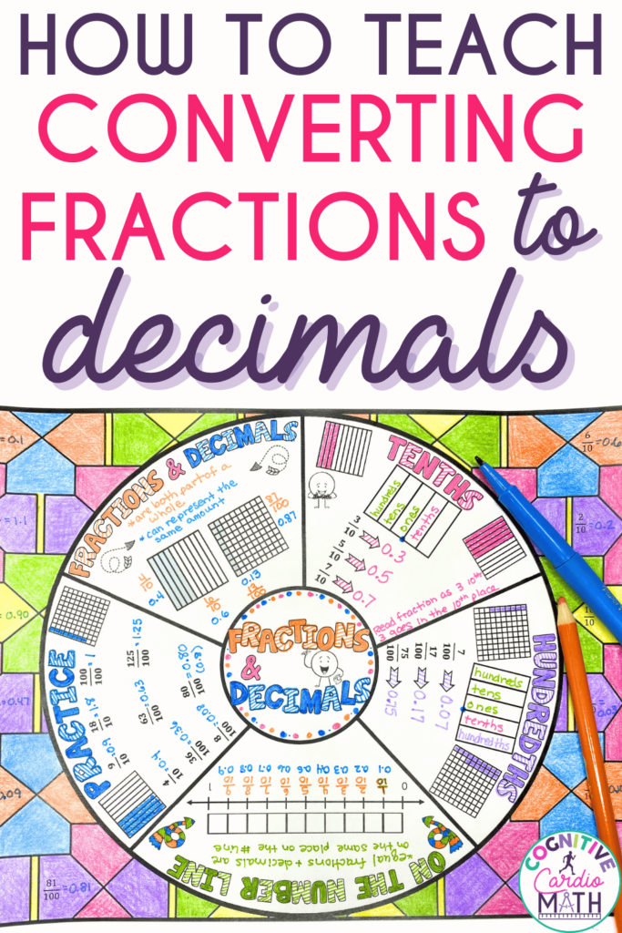 Worksheet for practicing conversion between fractions and decimals for fourth graders