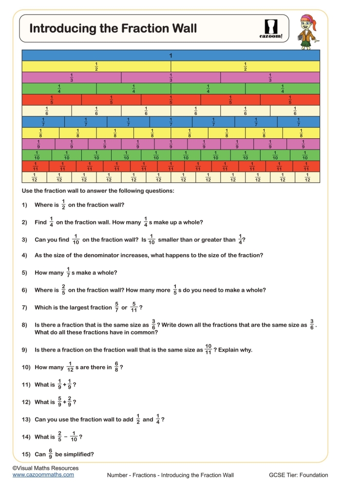 Subtracting Fractions with Like Denominators Practice Problems for Elementary Students Fourth grade math worksheet showing subtraction problems with fractions that have matching denominators