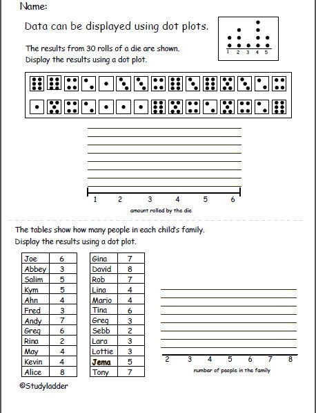 Foot Length Line Plot Worksheet for Time and Money Skills Worksheet for creating a line plot with fractional foot lengths for fourth graders