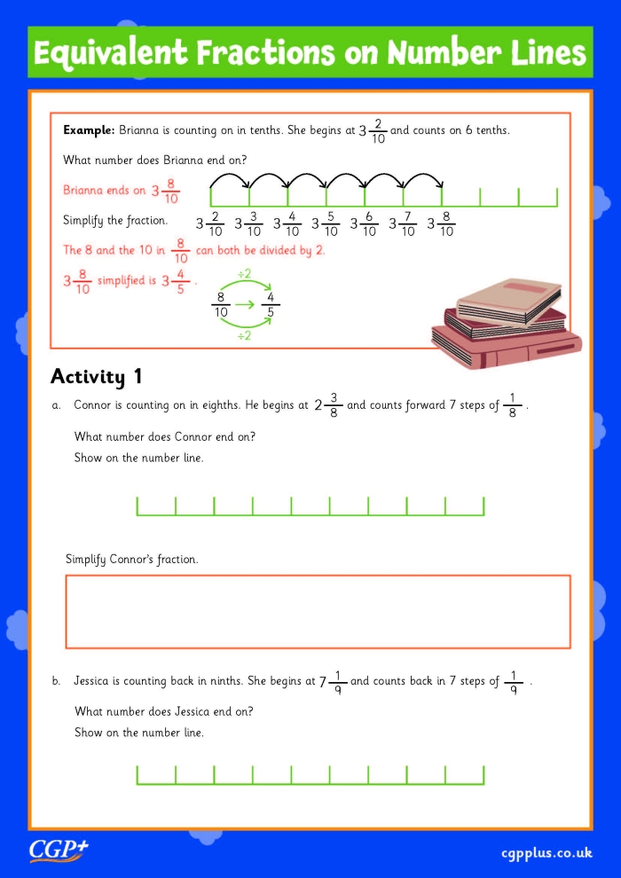Students plotting equivalent fractions on a number line in a fourth-grade math worksheet