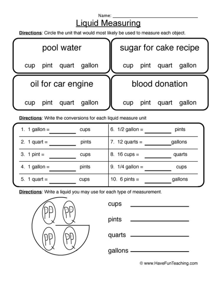 Fourth grade liquid volume gallon conversion chart worksheet for measurement practice