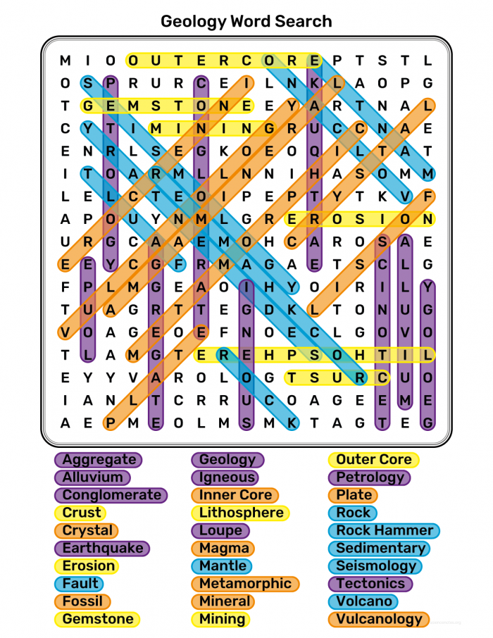 Geology Word Search Activity for Elementary Students Fourth grade geology word search puzzle featuring earth science vocabulary terms hidden in a grid of letters