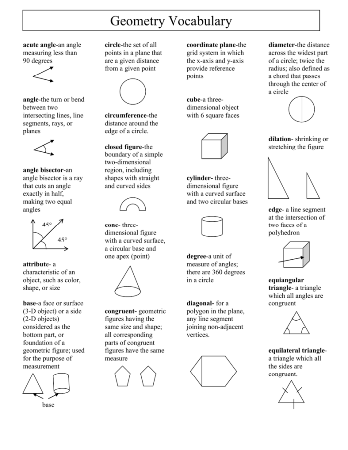 Educational resource for understanding lines in geometry for fourth grade students Glossary worksheet for fourth graders on geometry vocabulary focusing on lines