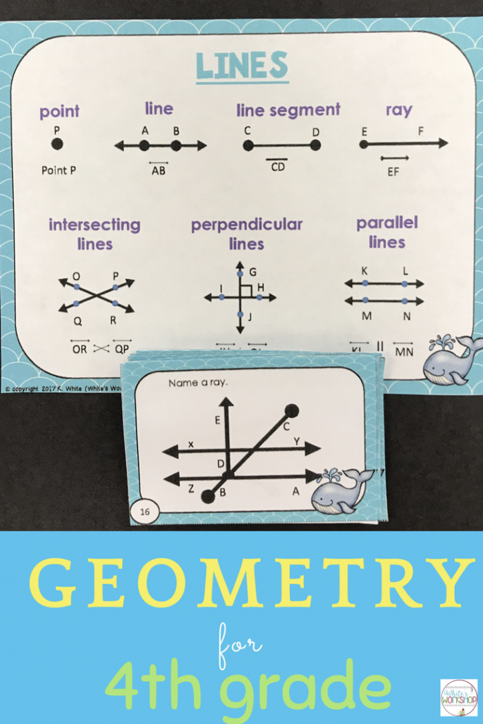 Fourth grade geometry worksheet featuring vocabulary cards for identifying different types of lines