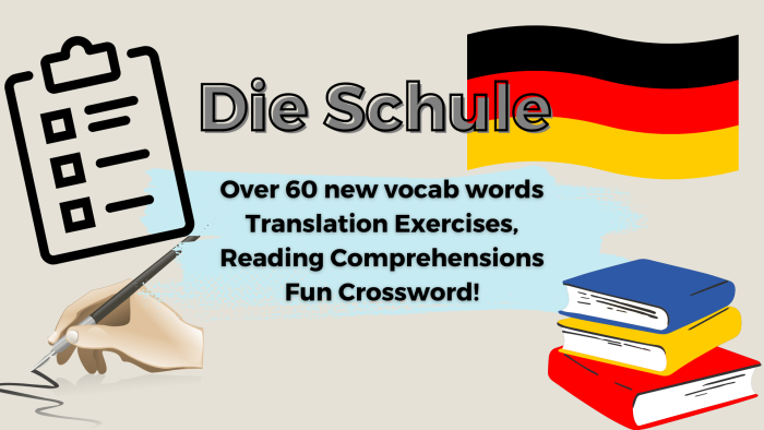 Physical Science worksheet for Fourth Grade German Vocabulary worksheet for fourth graders featuring an English-to-German and German-to-English dictionary. Educational resource to assist students in learning German language skills.