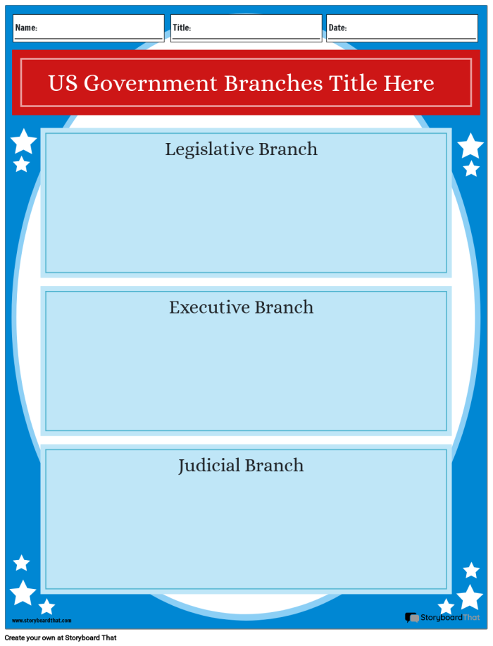 Fourth grade worksheet diagram showing the three branches of U.S. Government with blank lines for students to fill in the legislative, executive, and judicial branches and their components