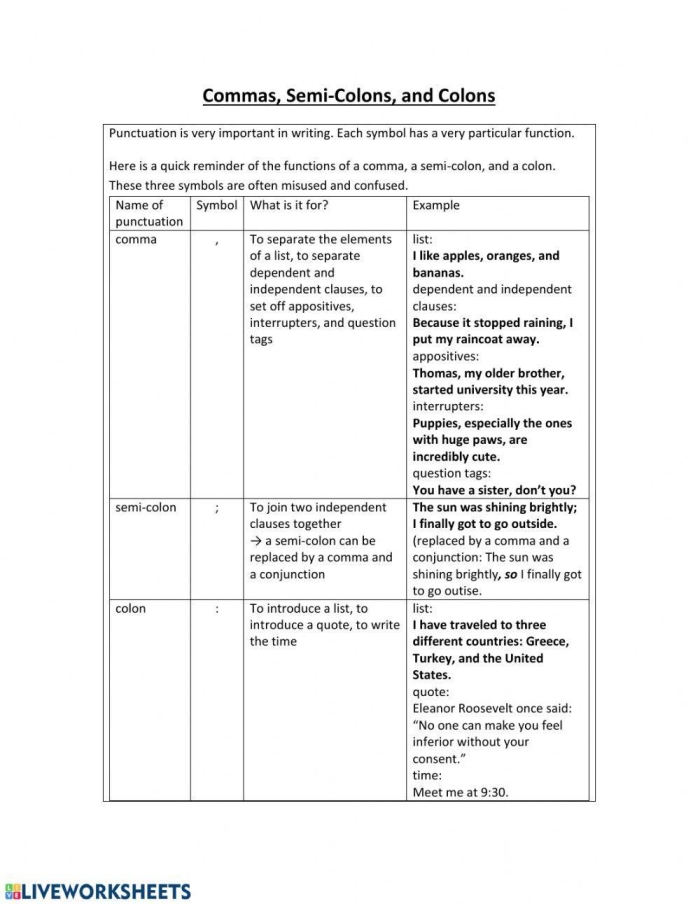 Engaging worksheet on commas and semicolons for reading practice Commas and semicolons illustrated in a fun fourth-grade grammar worksheet