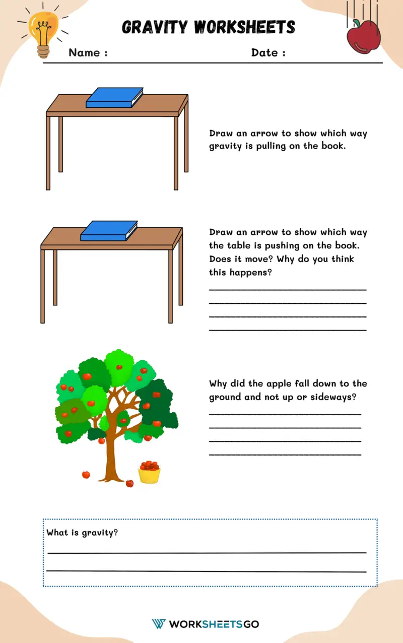 Fourth grade gravity definition worksheet showing diagrams and activities explaining how objects fall toward Earth