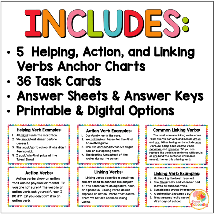 Interactive activity on linking and helping verbs for students Worksheet for practicing linking and helping verbs in fourth grade