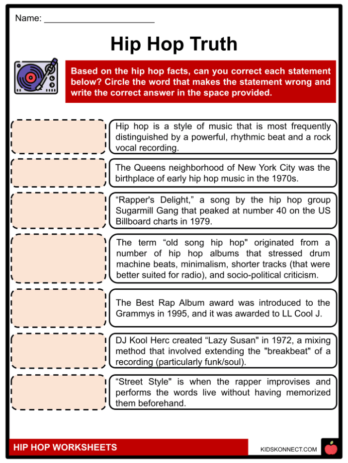Worksheet featuring the history of Hip Hop Music for fourth graders celebrating Black History Month