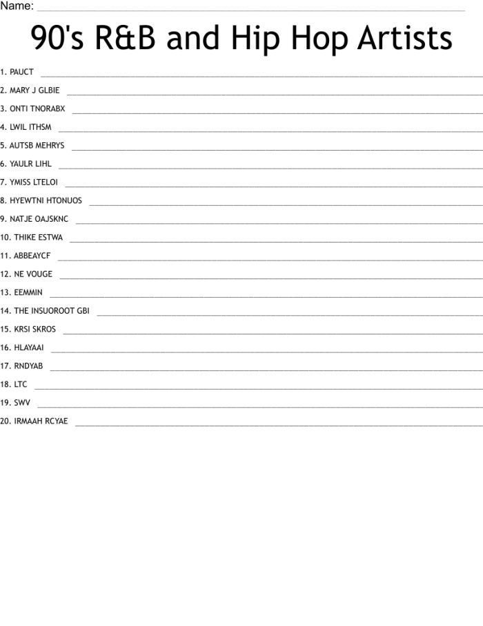 Engaging worksheet on the history of hip hop music for fourth graders celebrating Black History Month