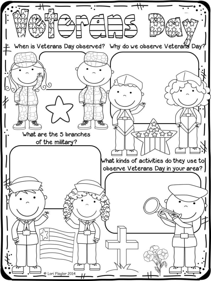 Compare and Contrast worksheet for Veterans Day, Memorial Day, and Labor Day Worksheet illustrating the differences between Memorial Day, Labor Day, and Veterans Day for fourth graders