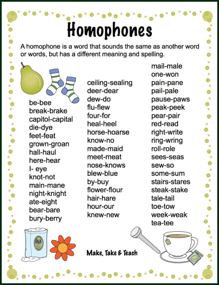 Tricky Homophones fill-in-the-blanks worksheet for reading practice Worksheet for fourth graders focusing on tricky homophones like "piece" and "peace
