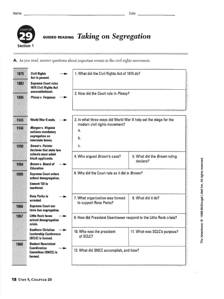 Students engaging with the "I Have a Dream…" worksheet, reflecting on Dr. King's speech. Fourth-grade learners illustrating their interpretations of Dr. King's powerful vision.