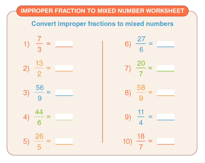 Worksheet for converting improper fractions to mixed numbers featuring a hungry Kramster Kramster eagerly awaits its share of pellets in this improper fractions worksheet for fourth graders
