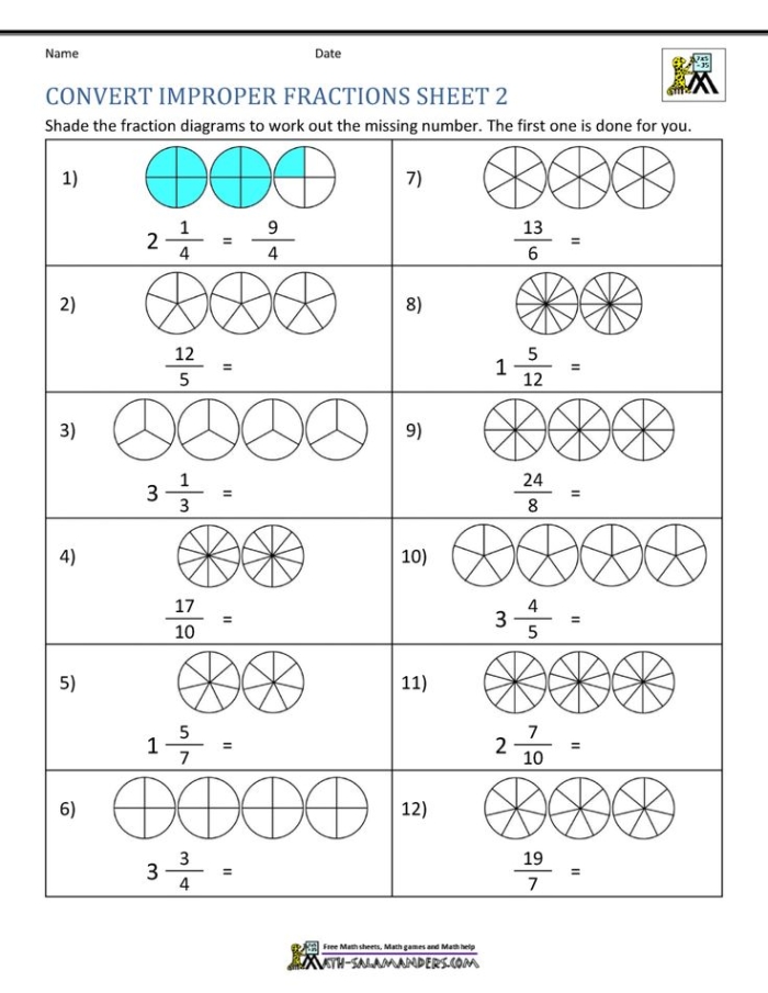 Worksheet image for converting improper fractions to mixed numbers in a fun Kramster theme A fourth-grade student solving an improper fractions worksheet featuring Kramsters and their pellets