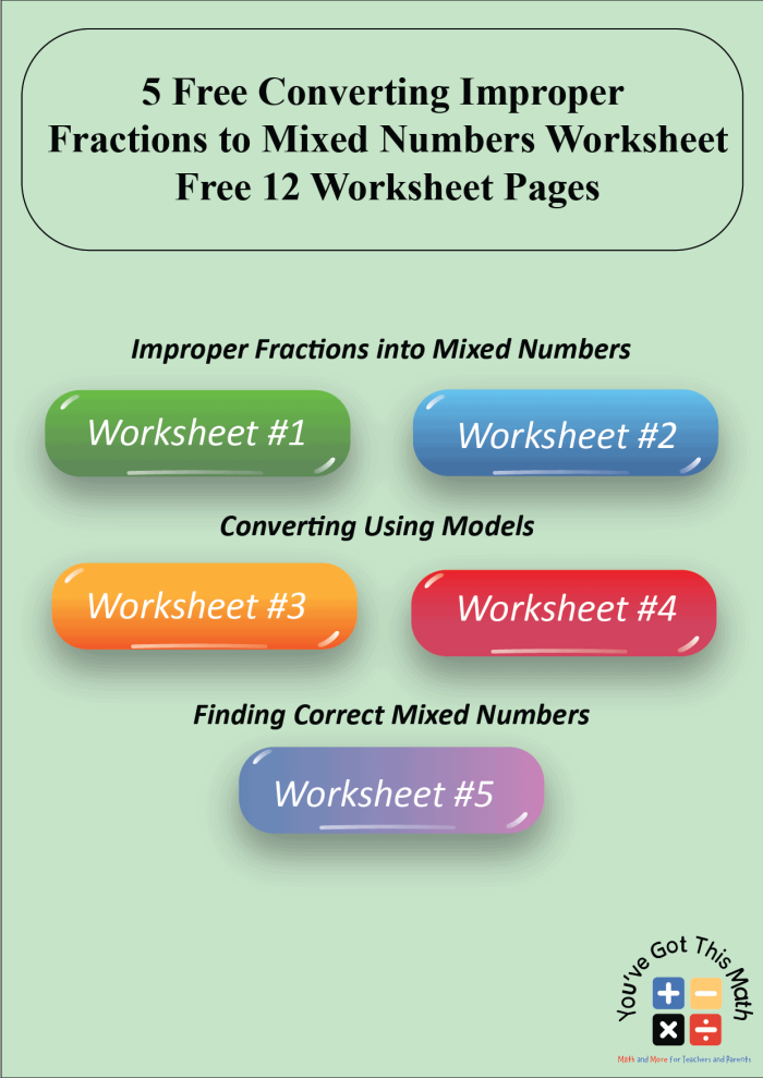 Fun worksheet for fourth graders on converting improper fractions to mixed numbers Kramster eagerly awaits its meal while students solve improper fractions on this worksheet