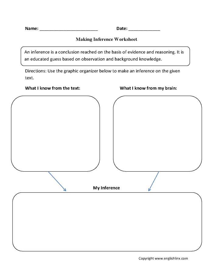 Inferences & Evidence worksheet for fourth-grade grammar and mechanics Graphic organizer for making inferences while reading texts in fourth grade