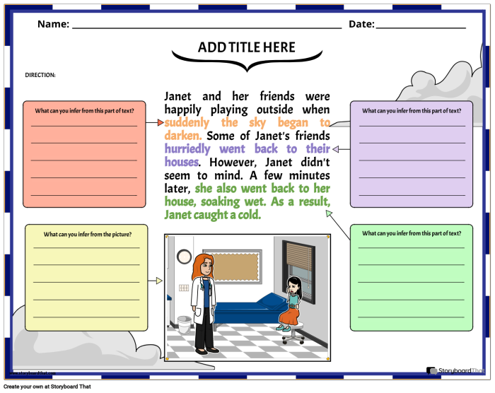 Inferences & Evidence worksheet for fourth graders to enhance reading comprehension skills Graphic organizer for making inferences while reading fiction or nonfiction texts in fourth grade