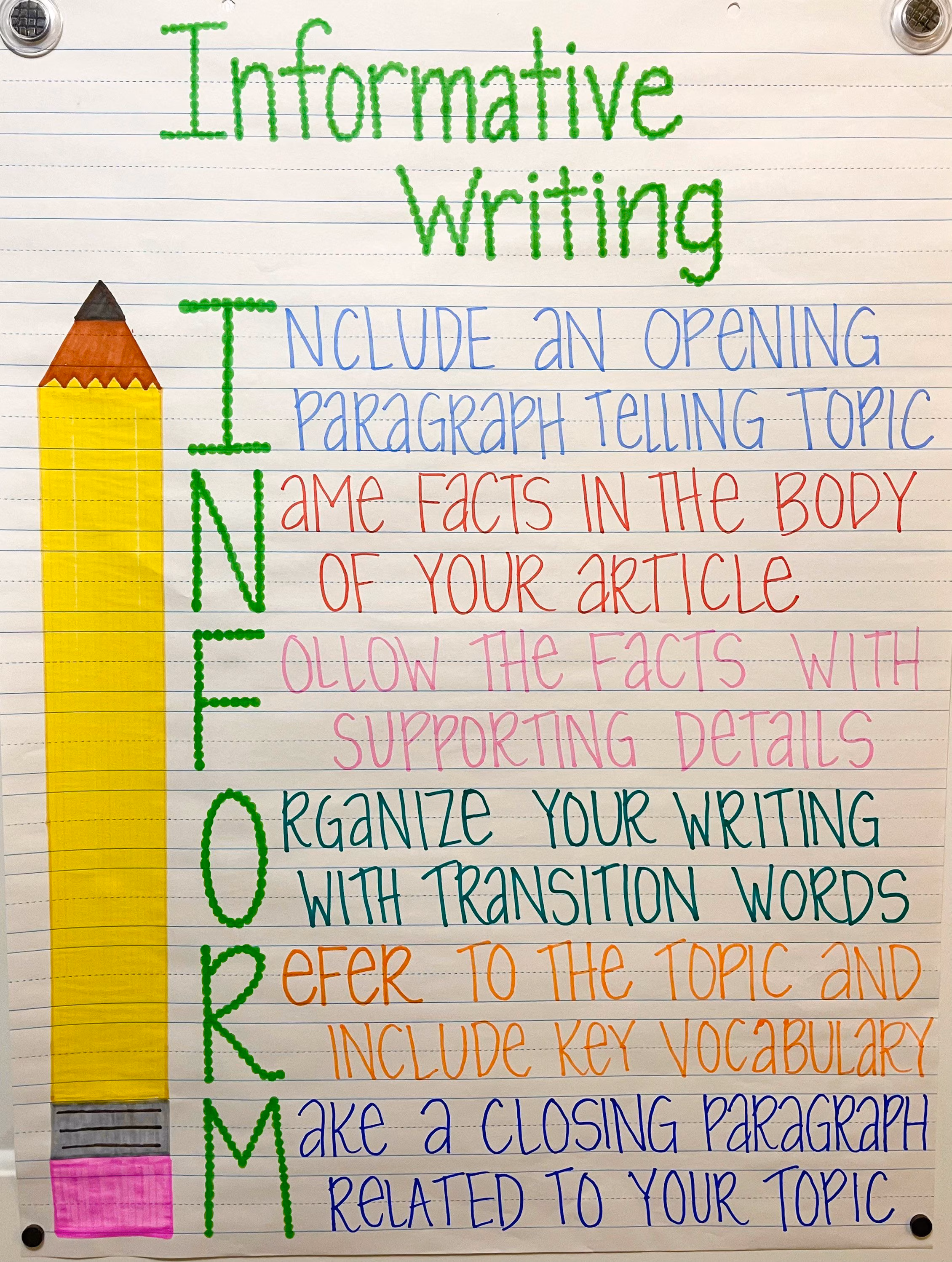 Informative Essay Anchor Paper Worksheet for Fourth Grade Students 15 Fourth grade student using an informative essay anchor paper worksheet to identify key details and main ideas.