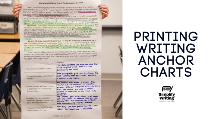 Anchor paper exercise for understanding informative essays in spelling class Sample informative essay worksheet for fourth graders focusing on key details and big ideas