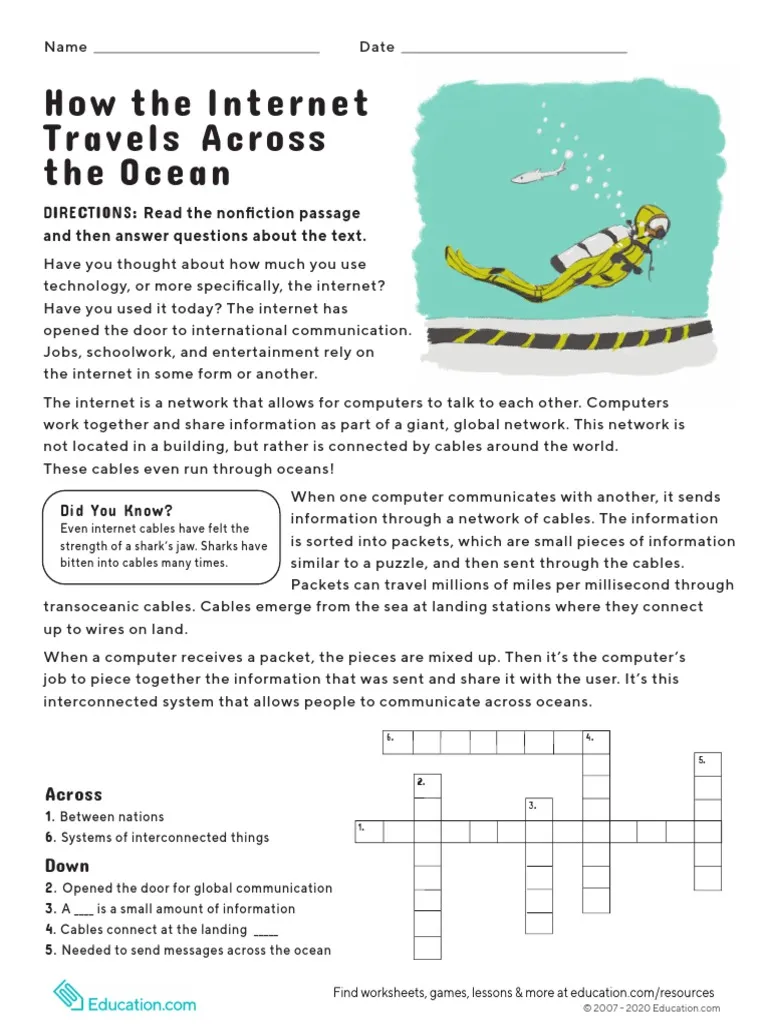 Children exploring how the internet is transmitted across oceans using submarine cables in a fun worksheet