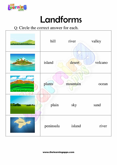 Different Landforms worksheet for Fourth Grade
