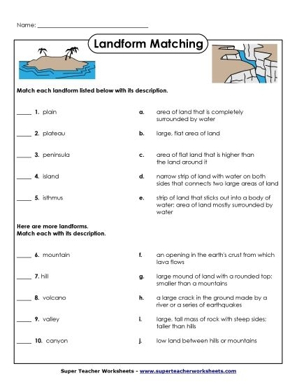 Different Landforms worksheet for Fourth Grade