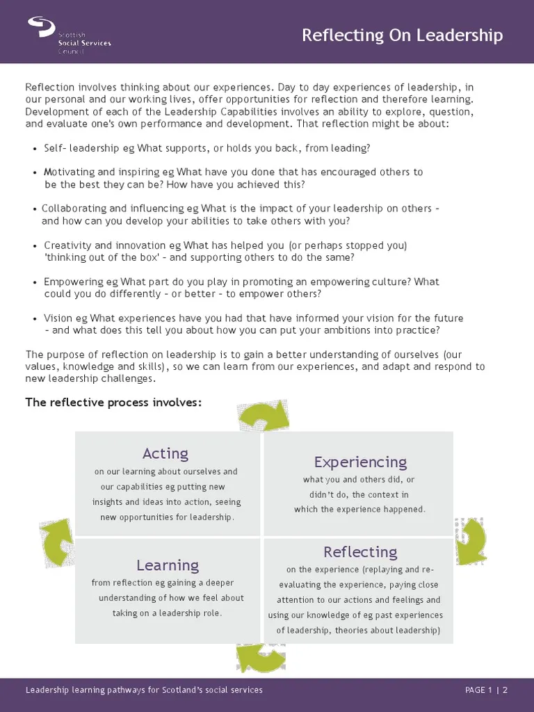 A visual guide for students to explore what it means to be a leader Leadership Reflections worksheet for fourth graders focused on social emotional learning