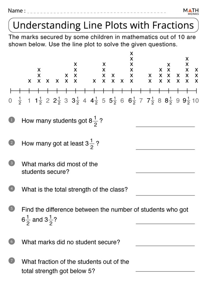 Foot Length Line Plot Worksheet for Fourth Grade Math Practice Worksheet illustrating foot length data for creating a line plot with fractional units