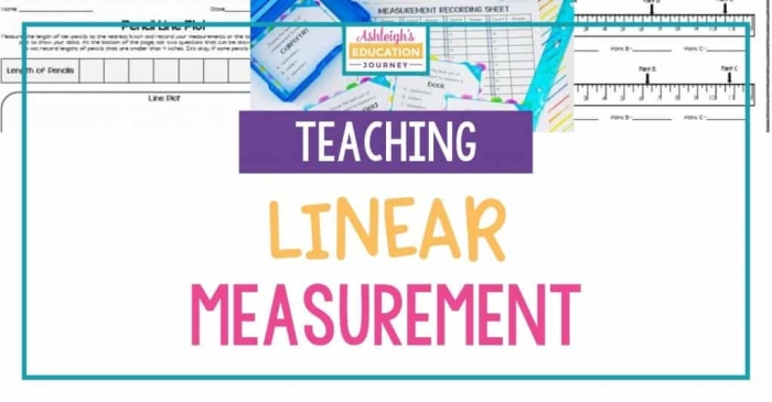 Linear Measurement Worksheet 18 Multiplication Practice and Conversion Guide Fourth grade worksheet featuring multiplication problems and a linear measurement conversion chart for real world math practice