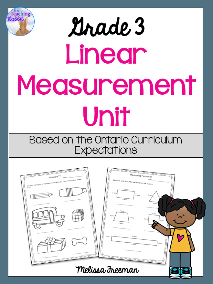 Multiplication and measurement conversions learning activity for elementary students Fourth grade linear measurement worksheet showing multiplication practice with unit conversion chart for real world applications