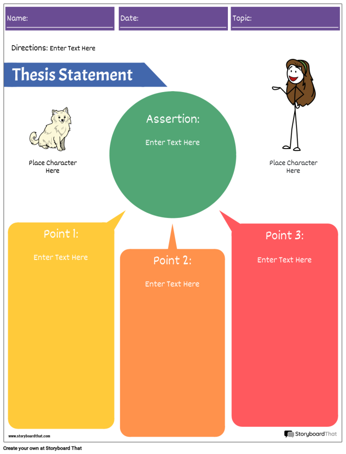 Worksheet for crafting thesis statements in literary essays for fourth graders