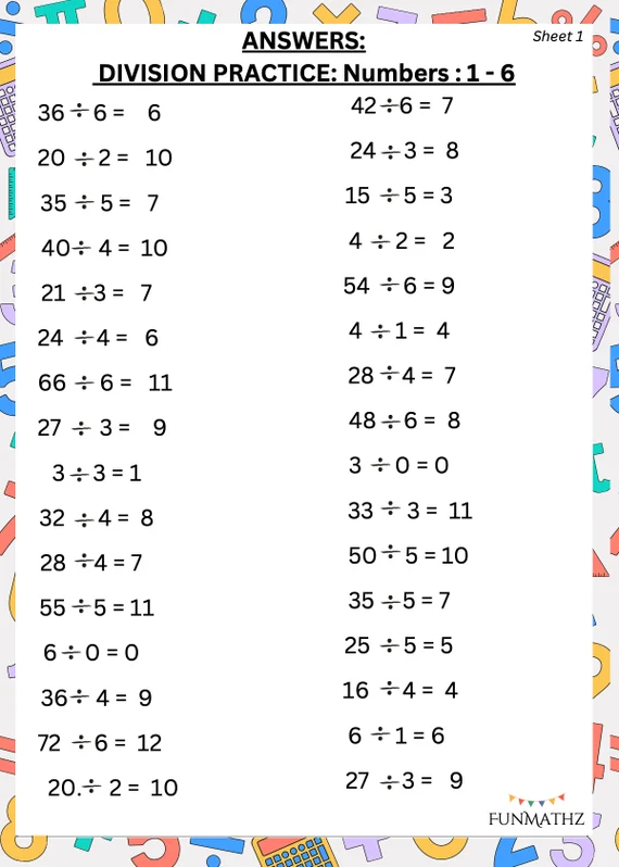 Fourth grade students practicing long division with two and three digit numbers on a math review worksheet