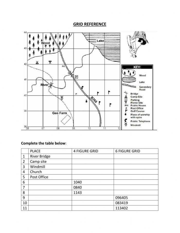 Map Grid Practice Activity for Elementary Geography Learning Fourth grade students using a map grid worksheet to practice coordinate navigation and map reading skills