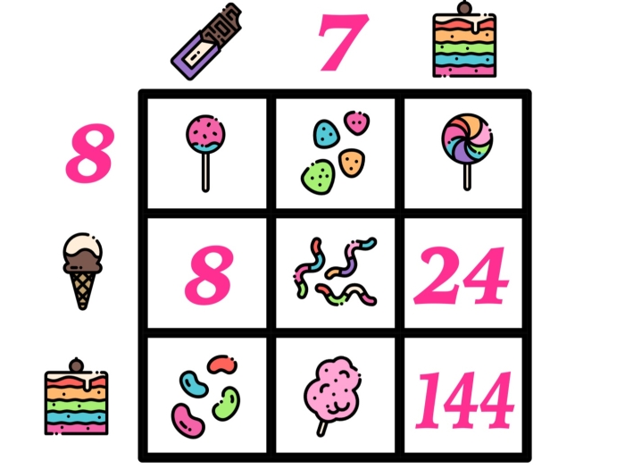 Challenging math grid puzzle worksheet inspired by Ken Ken for Earth and Space Science students Math Grid Puzzlers worksheet designed for fourth graders to enhance their math skills through engaging puzzles