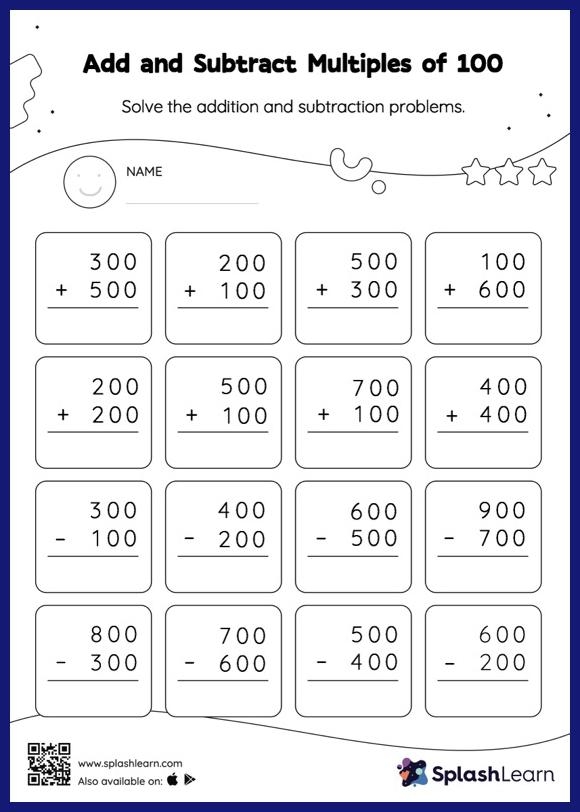 Worksheet image showcasing subtraction, multiplication, and addition exercises for students Multiplication and addition practice worksheet for fourth graders featuring 24 math problems
