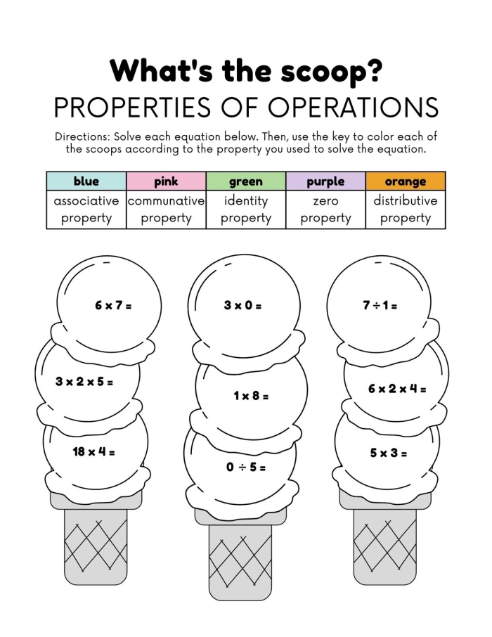 Engaging math worksheet for mastering multiplication and division skills Multiplication and division practice worksheet for fourth graders